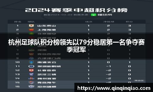 杭州足球队积分榜领先以79分稳居第一名争夺赛季冠军